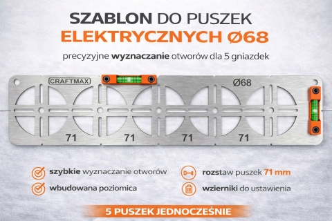 Szablon wzornik do puszek elektrycznych Ø68 rozstaw 71mm poziomica 5P INOX