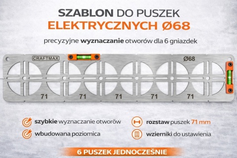 Szablon wzornik do puszek elektrycznych Ø68 rozstaw 71mm poziomica 6P INOX