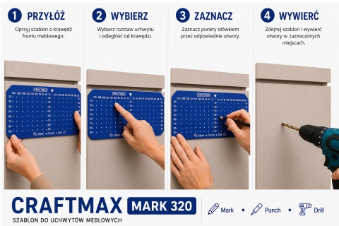 Szablon do uchwytów meblowych MARK 320