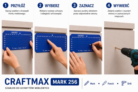 Szablon do uchwytów meblowych MARK 256